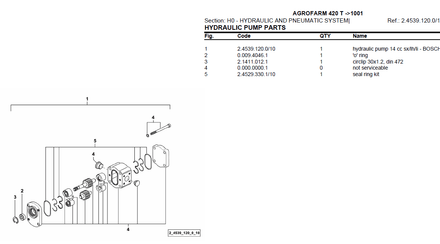 Deutz Fahr Agrofarm 420 T after 1001 - Parts Catalog