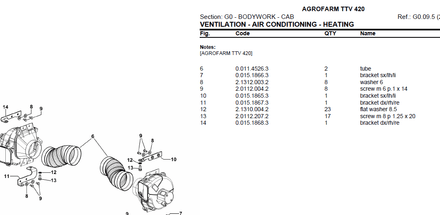 Deutz Fahr Agrofarm TTV 420 - Parts Catalog