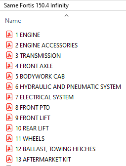 Same Fortis 150.4 Infinity - Parts Catalog