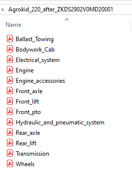  Deutz Fahr Agrokid 220 after ZKDS2102V0MD20001 - Parts Catalog
