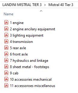 Landini Mistral 40 tier 3 (2009- ) - RS12  Parts Catalog