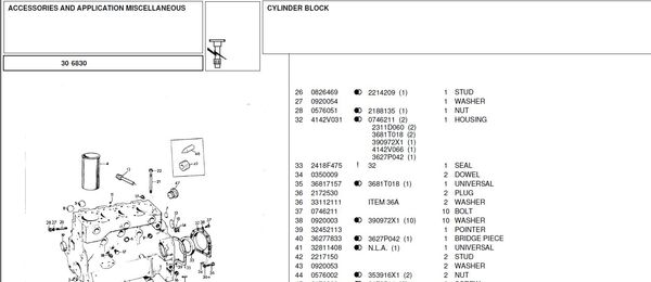 Landini 6830 - Parts Catalog