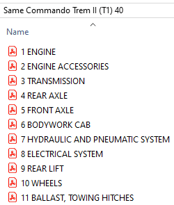 Same Commando Trem II (T1) 40 - Parts Catalog