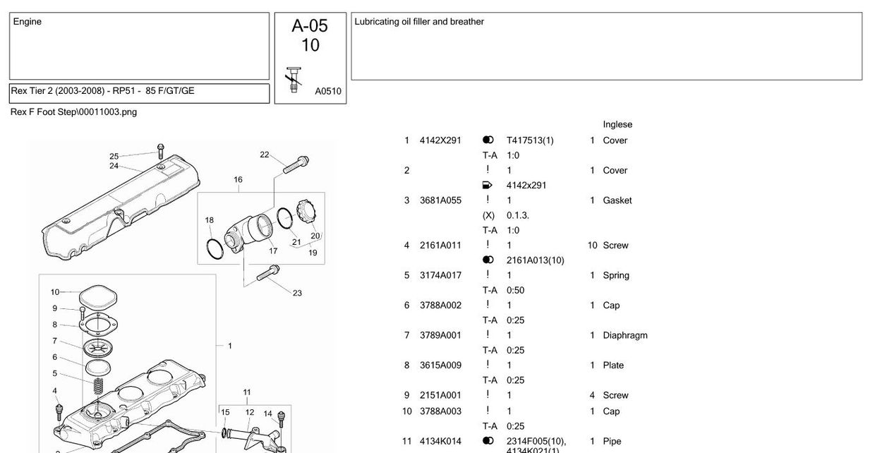 Landini Rex 85 F/GT/GE Tier 2 (20032008) RP51 Parts Catalog,Landini