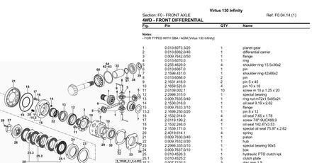 Same Virtus 130 Infinity - Parts Catalog