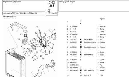 Landini Landpower 135 IVEC0 Tier 3 (2007-2012) Parts Catalog