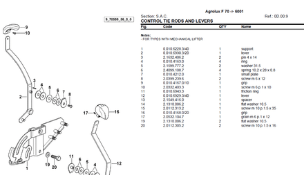 Deutz Fahr Agrolux F 70 after 6001 - Parts Catalog