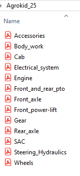 Deutz Fahr  Agrokid 25 - Parts Catalog