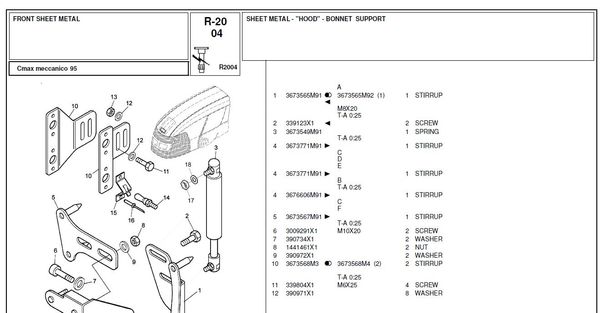 McCormick Cmax 95 - Parts Catalog