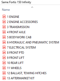 Same Fortis 150 Infinity - Parts Catalog