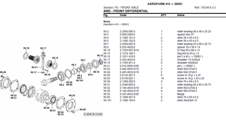 Deutz Fahr Agrofarm 410 after 20001 - Parts Catalog