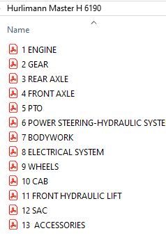 Hurlimann Master H-6190 Parts Catalog