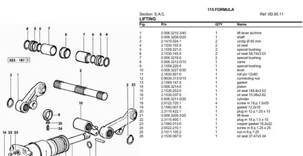 Lamborghini Formula 115 - Parts Catalog