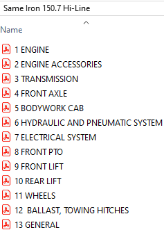Same Iron 150.7 Hi-Line Parts Catalog