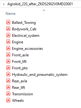 Deutz Fahr Agrokid 220 after ZKDS2902V0MD20001 - Parts Catalog