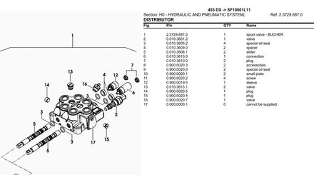 Same  453 DX COMANDO TREM III A (T3) - Parts Catalog