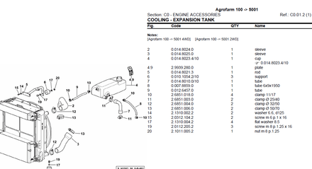 Deutz Fahr Agrofarm 100 after 5001 - Parts Catalog
