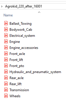 Deutz Fahr  Agrokid 220 after 16001 - Parts Catalog