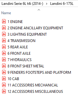 Landini 6-175L Parts Catalog