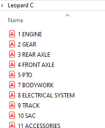 Same Leopard C - Parts Catalog