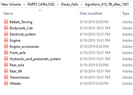 Deutz Fahr Agrofarm 410 TB after 1001 - Parts Catalog