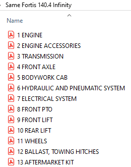 Same Fortis 140.4 Infinity - Parts Catalog