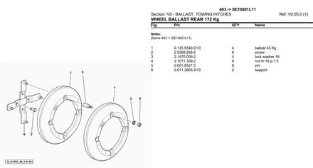 Same  403  COMANDO TREM III A (T3) - Parts Catalog