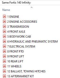 Same Fortis 140 Infinity - Parts Catalog