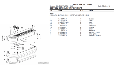 Deutz Fahr Agrofarm 420 T after 5001 - Parts Catalog