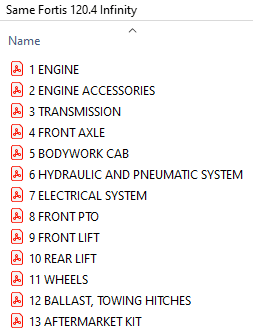 Same Fortis 120.4 Infinity - Parts Catalog