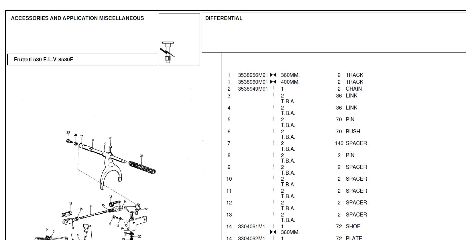 Landini Parts Catalogs