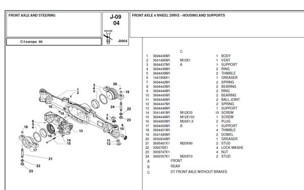 McCormick C – L80 - Parts Catalog