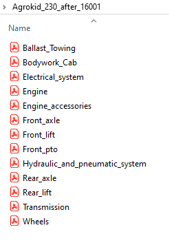 Deutz Fahr  Agrokid 230 after 16001 - Parts Catalog