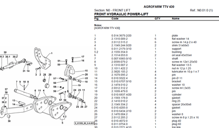 Deutz Fahr Agrofarm TTV 430 T - Parts Catalog