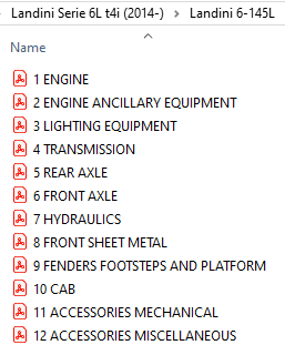 Landini 6-145L Parts Catalog