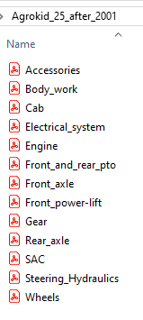 Deutz Fahr  Agrokid 25 after 2001 - Parts Catalog