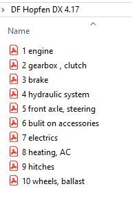Deutz Fahr Hopfen DX 4.17 - Parts Catalog
