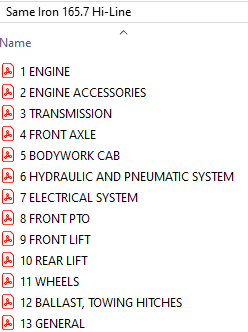 Same Iron 165.7 Hi-Line Parts Catalog