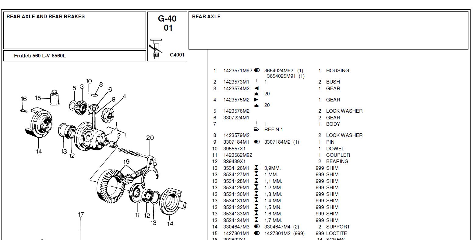 Landini Parts Catalogs