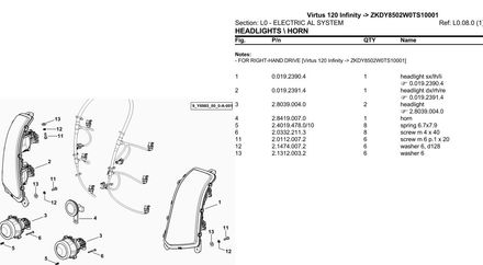 Same Virtus 120 Infinity  ZKDY8502WOTS100 - Parts Catalog