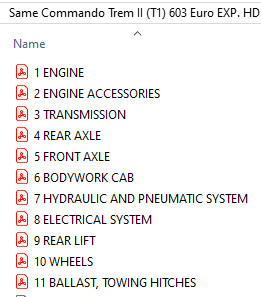 Same Commando Trem II (T1)  603 Euro EXP. HD - Parts Catalog