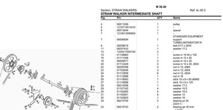 Deutz Fahr M 36.40 Combine Harvester - Parts Catalog