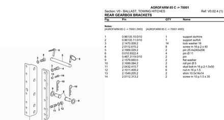 Deutz Fahr Agrofarm 85 C  (-&gt;70000) - Parts Catalog