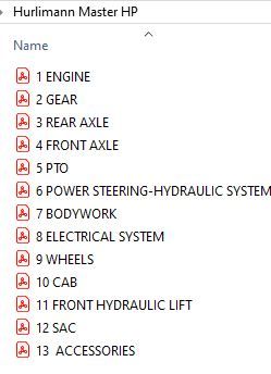 Hurlimann Master H. P. -  Parts Catalog
