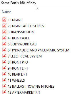 Same Fortis 160 Infinity - Parts Catalog