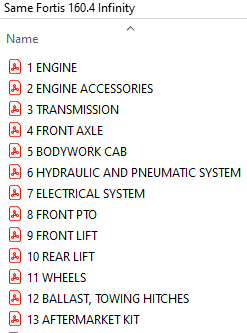 Same Fortis 160.4 Infinity - Parts Catalog