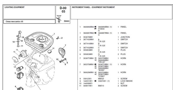 McCormick Cmax 85 - Parts Catalog