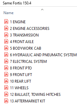 Same Fortis 150.4 - Parts Catalog