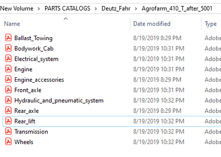 Deutz Fahr Agrofarm 410 T after 5001 - Parts Catalog