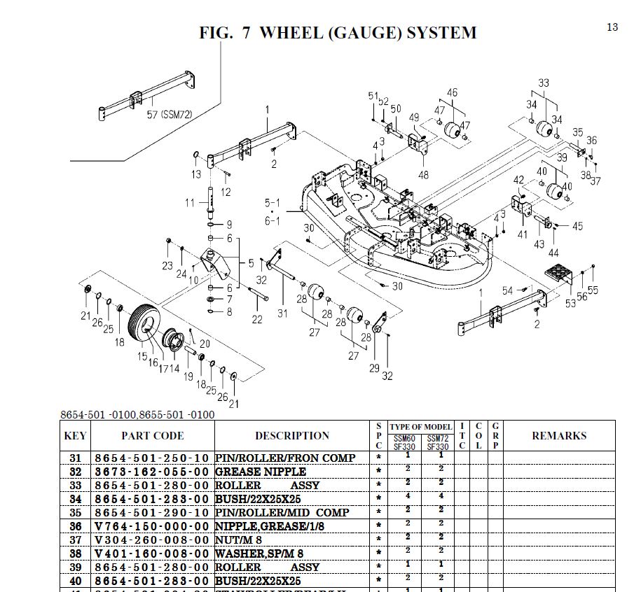 Iseki SSM60-SF330/SSM72-SF330 - Parts Catalog